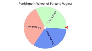 Wheel of fortune - Pussy punishment - try not to cum