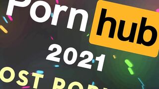 Pornhub 2021 Most Popular Toys videos